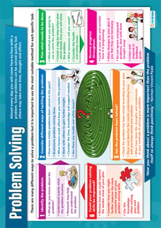 Problem Solving Poster