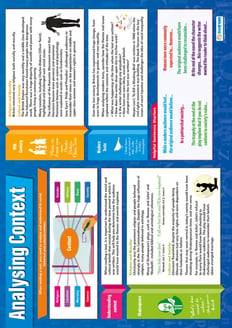 Analysing Context Poster