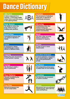 Dance Dictionary Poster