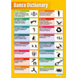 Dance Dictionary Poster