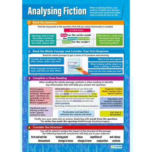 Studying Prose Posters - Set of 4