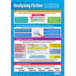 Studying Prose Posters - Set of 4