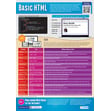 Basic HTML Poster