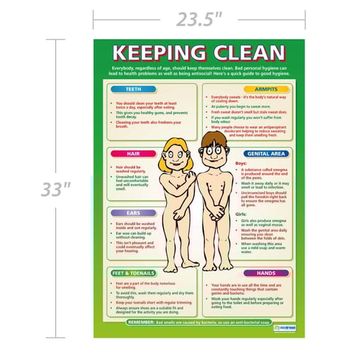 Keeping Clean Poster