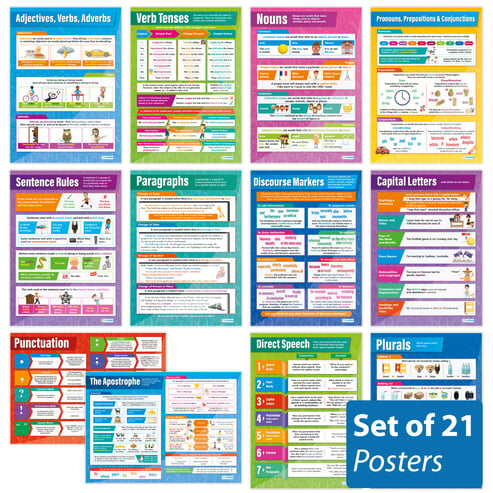 SPAG Posters - Set of 21 