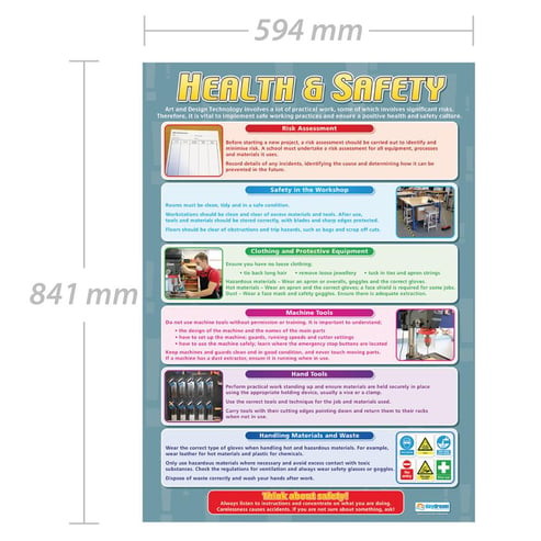 Health & Safety Poster