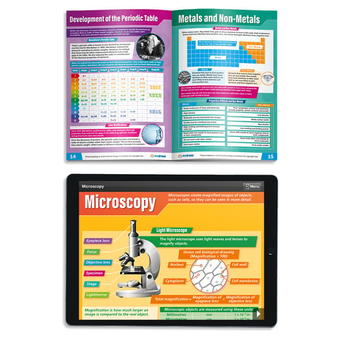 Science - Chemistry GCSE Revision Guide