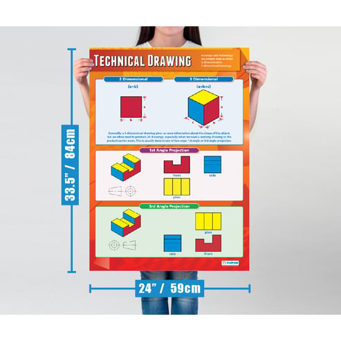 Technical Drawing Poster