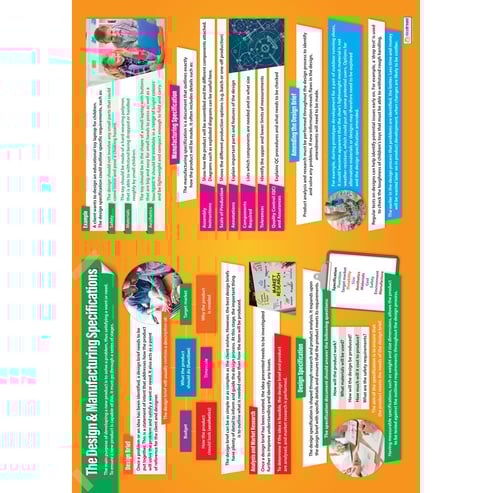 The Design & Manufacturing Specification Poster
