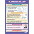 The Photoelectric Effect Poster