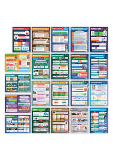 Design & Technology Posters - Set of 39