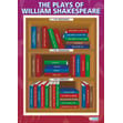 William Shakespeare Posters - Set of 3