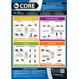 Core Exercise Gym Poster