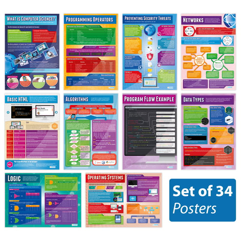 Computer Science Posters - Set of 34 