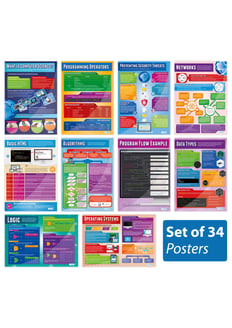Computer Science Posters - Set of 34 