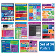 Computer Science Posters - Set of 34 