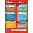 UK Weather Hazards Poster