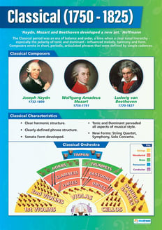 Classical (1750-1825) Poster