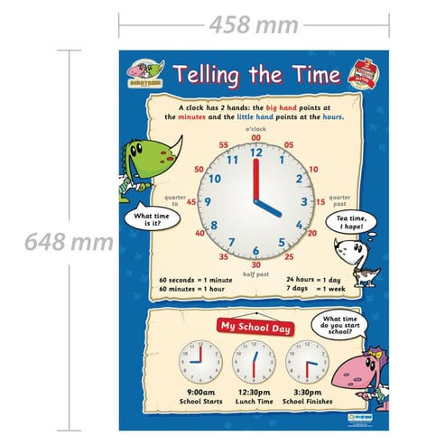 Telling the Time Poster