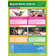 Healthy Active Lifestyle Poster