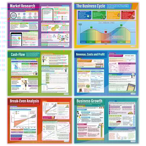 Business Posters - Set of 34 