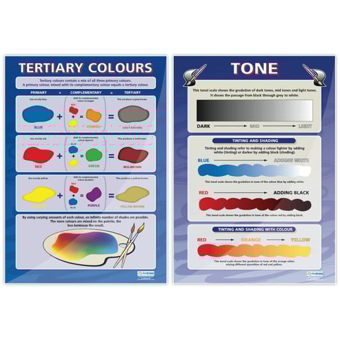 Tone & Color Posters - Set of 4