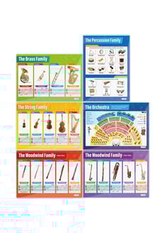Instruments of the Orchestra Posters - Set of 6