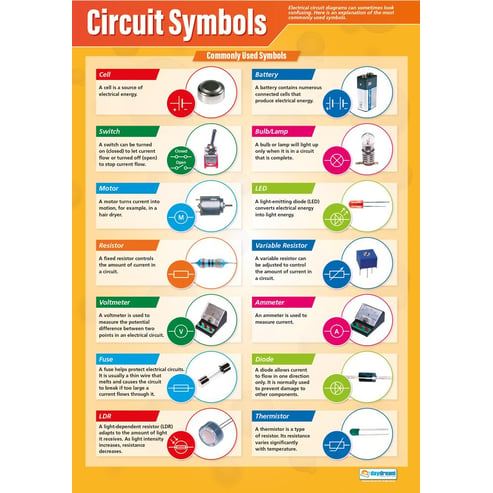 Circuit Symbols Poster