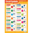 Circuit Symbols Poster