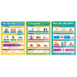 Tricky Words Posters - Set of 5