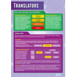 Translators Poster