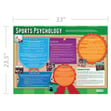 Sports Psychology Poster