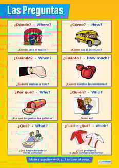 Las Preguntas Poster