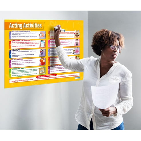 Acting Activities Poster
