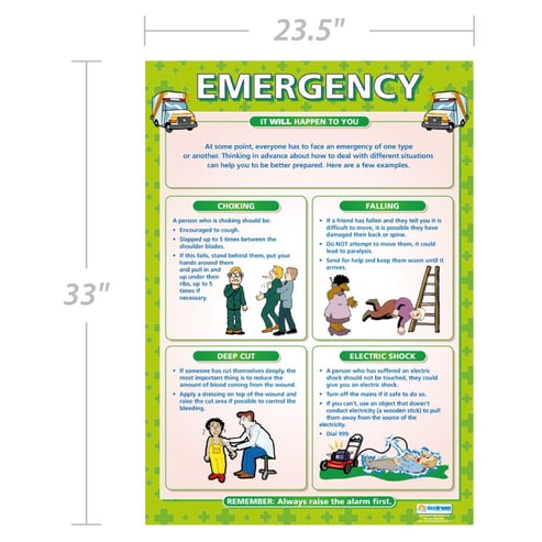 Emergency Poster
