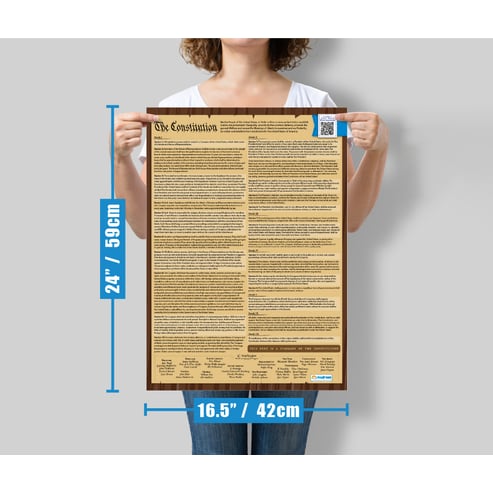 The Constitution of the United States Poster