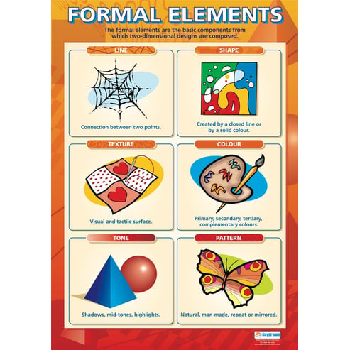 Formal Elements Poster