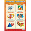 Formal Elements Poster