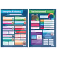 Emerging Technologies Posters - Set of 4