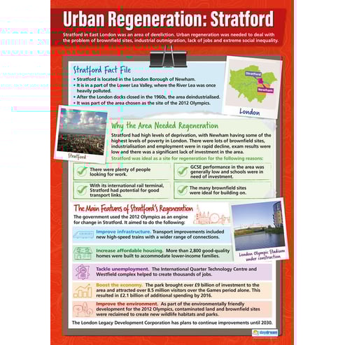 UK Urban Regeneration Example: Stratford Poster