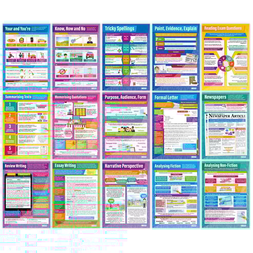 English Posters - Set of 47