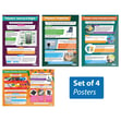 Polymers Posters - Set of 4
