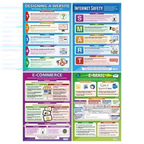 Network and the Internet Poster - Set of 16 