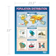 Population Distribution Poster