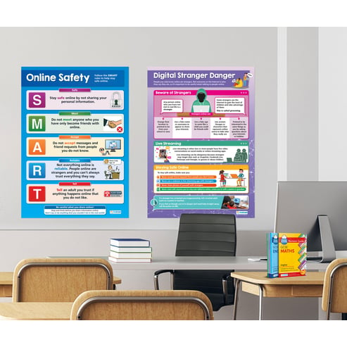 Digital Safety (Elementary) Posters - Set of 5 