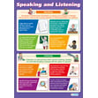 Speaking and Listening Poster