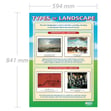 Types of Landscape Poster