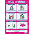 Oral Evidence Poster