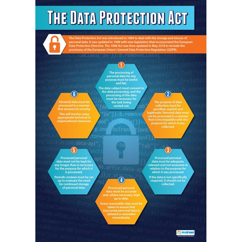 data protection act case study