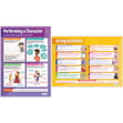 Acting Skills Posters - Set of 5